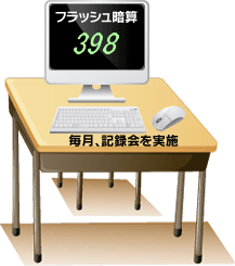 フラッシュ暗算